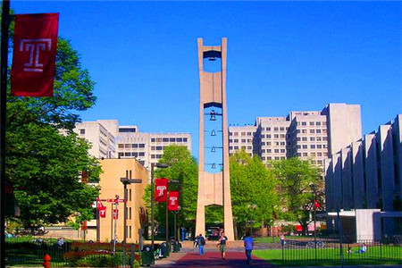天普大学排名