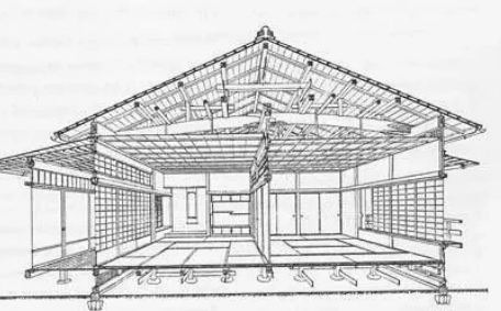 美国留学学建筑专业，你了解多少？