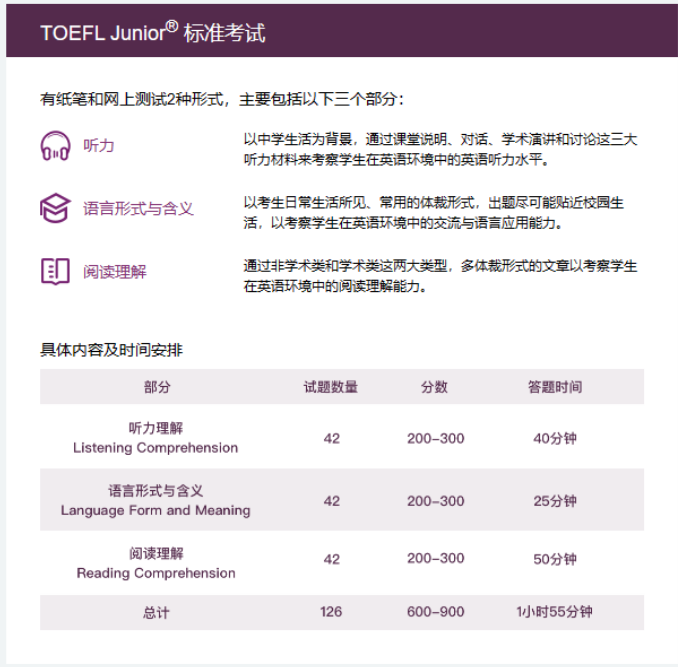 为什么选择小托福考试？小托福如何备考?