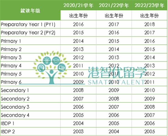 香港新加坡国际学校怎么样？