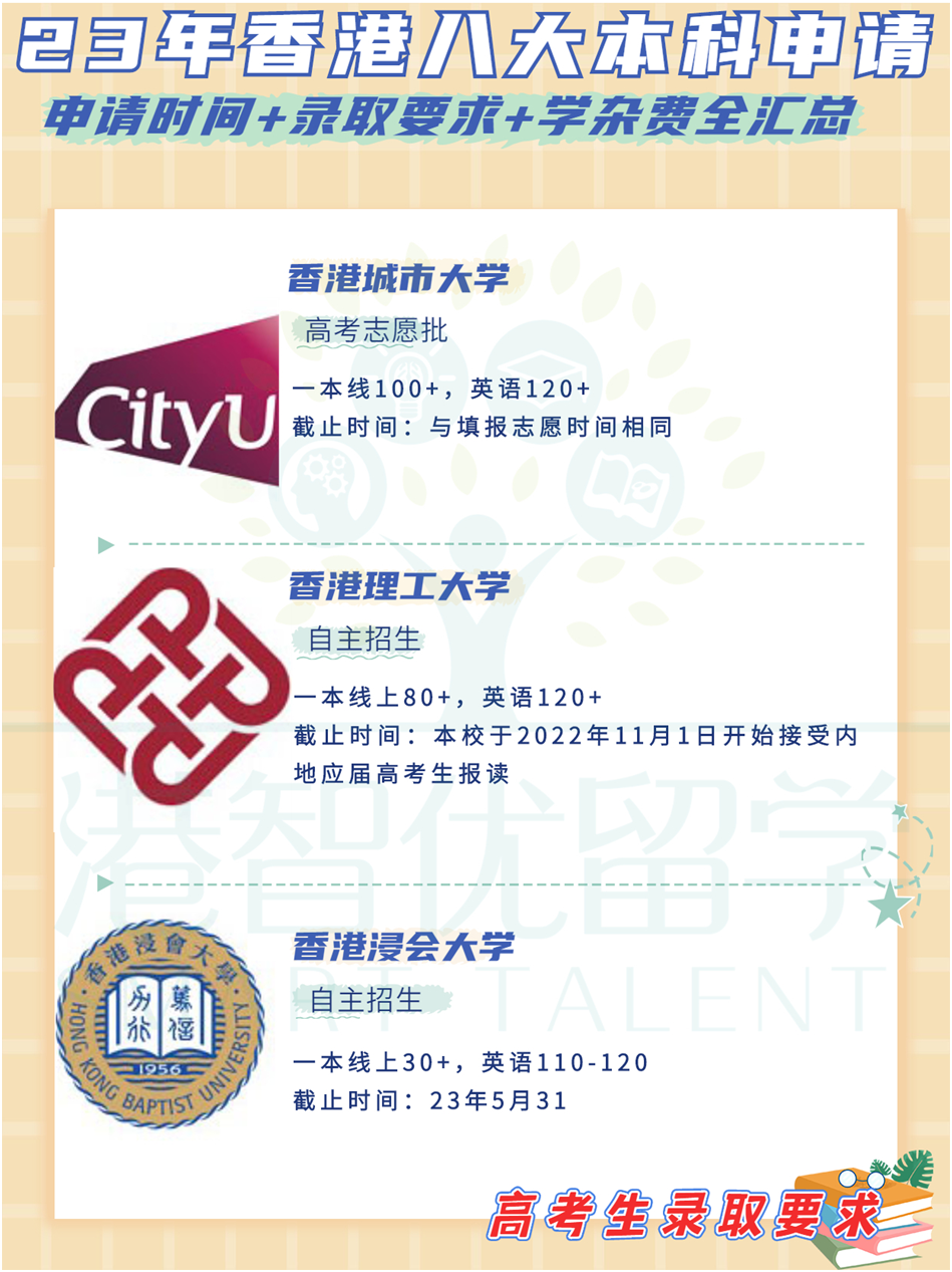 非本地生（高考生/国际生）23-24学年港八大本科入学申请时间+录取要求+学杂费全汇总