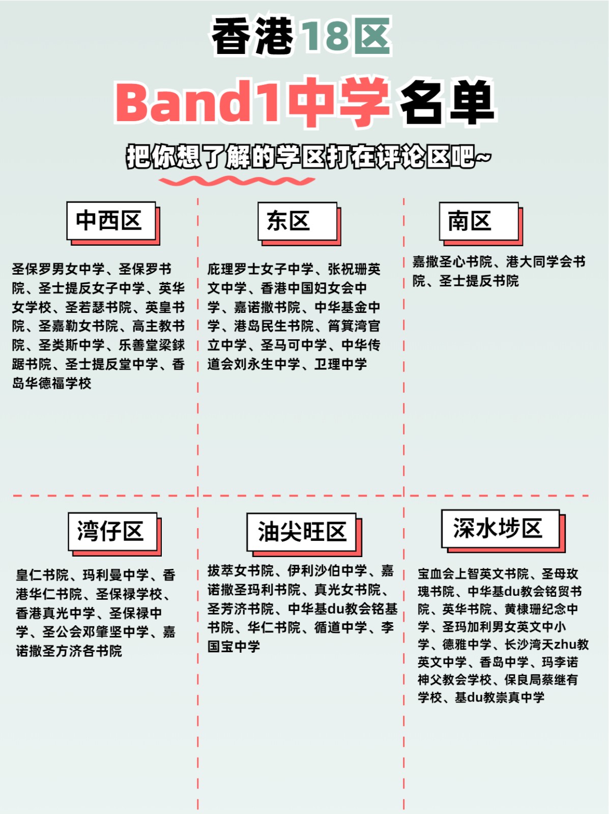 一定要了解！香港各区Band1中学