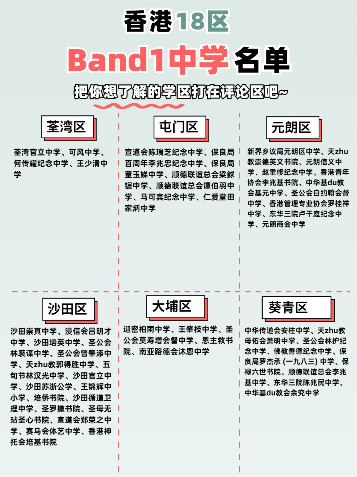 一定要了解！香港各区Band1中学