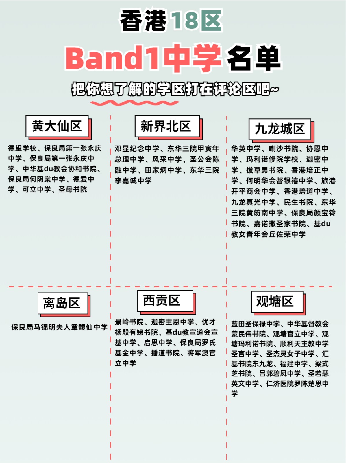 一定要了解！香港各区Band1中学