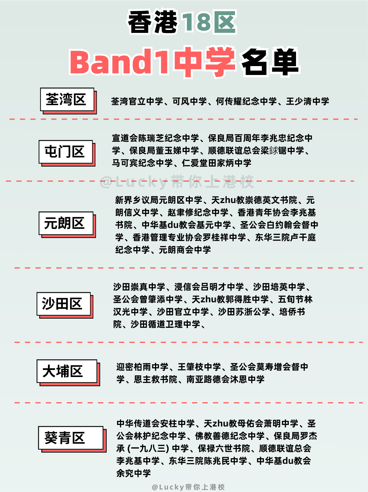 火速收藏 香港Band1直资学校大合集