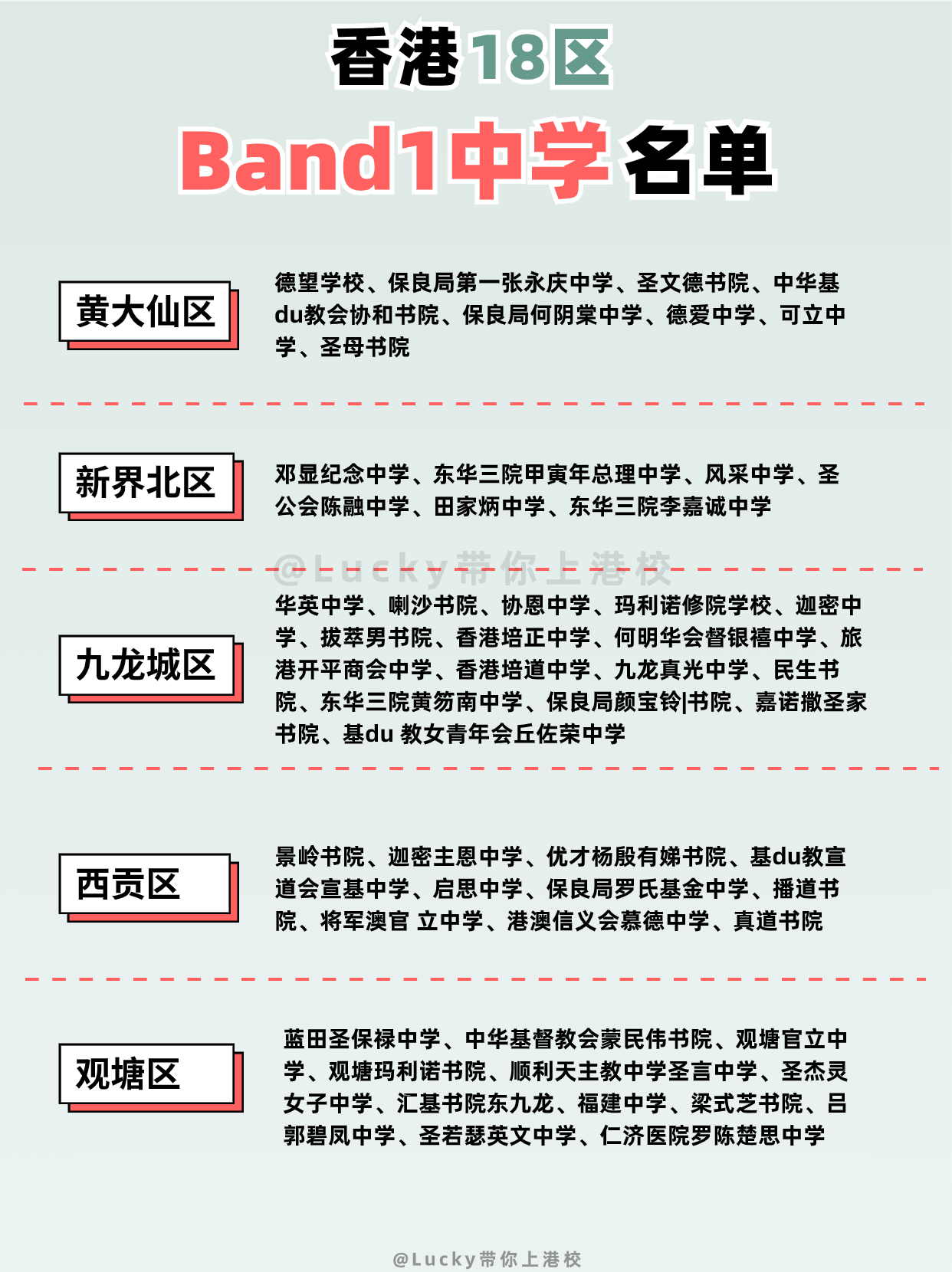 火速收藏 香港Band1直资学校大合集