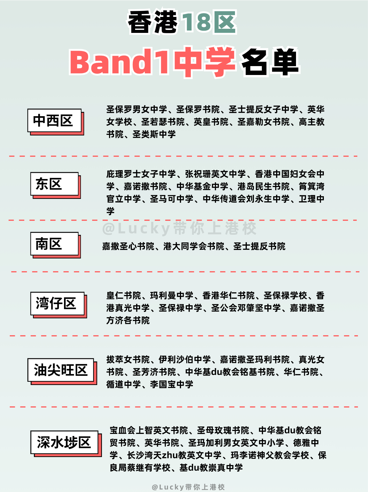 火速收藏 香港Band1直资学校大合集