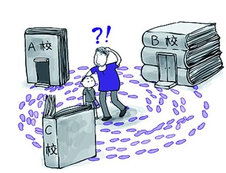 三本能申请英国什么学校,三本也能申请的英国高校盘点(图1)