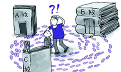 三本能申请英国什么学校,三本也能申请的英国高校盘点(图4)