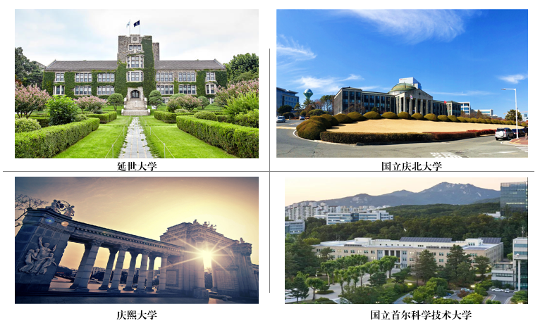湖南大学工程类出国留学项目怎么样,详细的湖南大学工程类专业留学项目推介(图7)