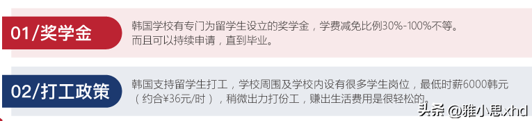 本科韩国留学费用是多少,韩国留学的各种费用详细介绍(图1)