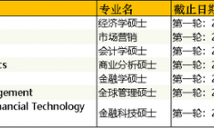 香港留学申请时间，香港各个高校的申请时间汇总分享