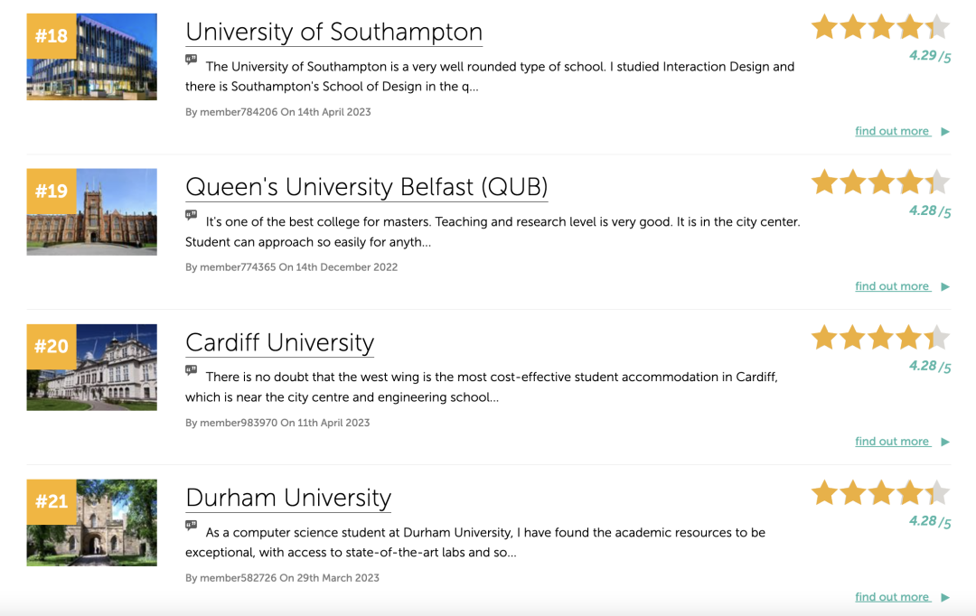 英国留学大学前十的大学有哪些,英国大众点评的TOP 10院校榜单揭秘(图4)