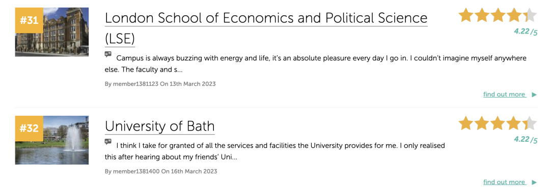 英国留学大学前十的大学有哪些,英国大众点评的TOP 10院校榜单揭秘(图6)