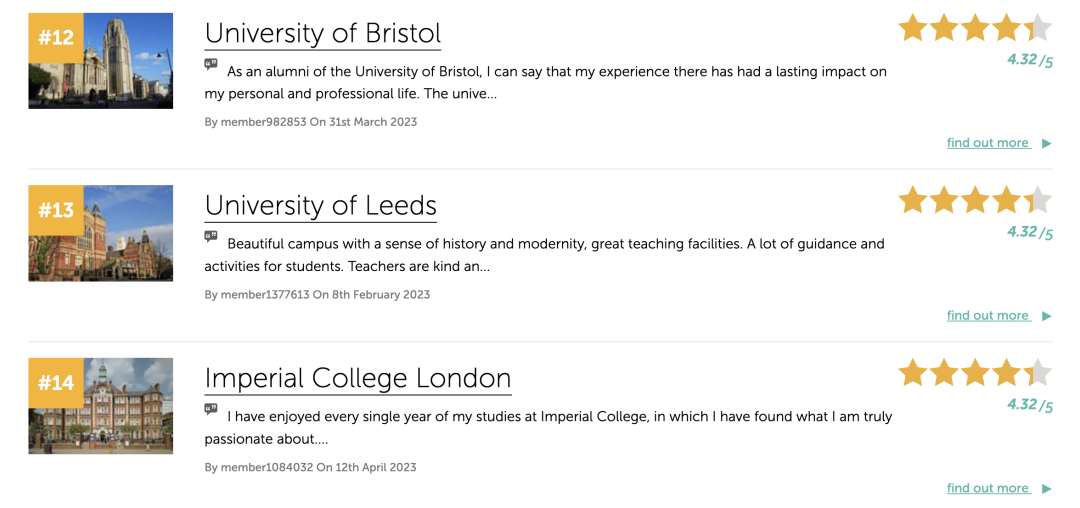 英国留学大学前十的大学有哪些,英国大众点评的TOP 10院校榜单揭秘(图3)