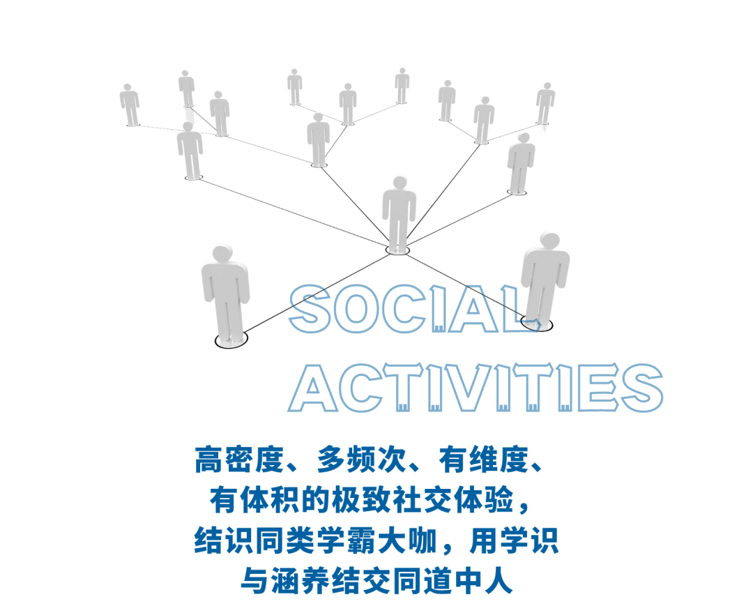 2022阿思丹全球青年经济论坛之金融篇:LIBF 金融能力挑战与认证全国总决战 2022阿思丹全球青年经济论坛之金融篇:LIBF 金融能力挑战与认证全国总决战