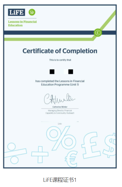 竞赛推荐 | LIBF金融能力测评与挑战 竞赛推荐 | LIBF金融能力测评与挑战