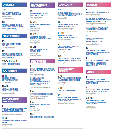 科普|竞赛|知名商赛系列之一:商赛中的奥运会——DECA 科普|竞赛|知名商赛系列之一:商赛中的奥运会——DECA