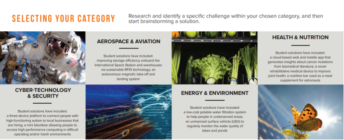 STEM+商科“双剑合璧”!康莱德挑战赛开始组队! STEM+商科“双剑合璧”!康莱德挑战赛开始组队!