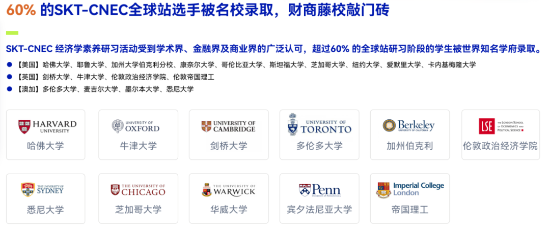 NEC全美经济学挑战赛详细介绍,终于有人讲清楚了!初次备考必看! NEC全美经济学挑战赛详细介绍,终于有人讲清楚了!初次备考必看!