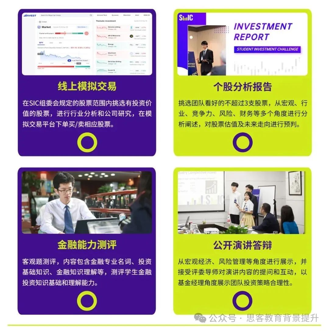 SIC竞赛难点及考试内容全解析!附机构SIC竞赛组队信息 SIC竞赛难点及考试内容全解析!附机构SIC竞赛组队信息