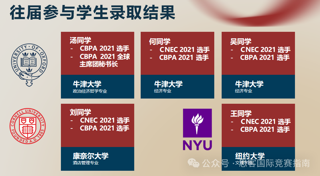 BPA竞赛如何助力申请?BPA竞赛规则/含金量/组队信息详解! BPA竞赛如何助力申请?BPA竞赛规则/含金量/组队信息详解!