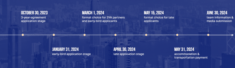 晋级名额少&地狱级难度!国内顶级经济奥赛IEO备赛冲奖攻略! 晋级名额少&地狱级难度!国内顶级经济奥赛IEO备赛冲奖攻略!