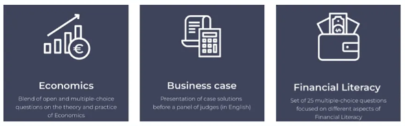 晋级名额少&地狱级难度!国内顶级经济奥赛IEO备赛冲奖攻略! 晋级名额少&地狱级难度!国内顶级经济奥赛IEO备赛冲奖攻略!