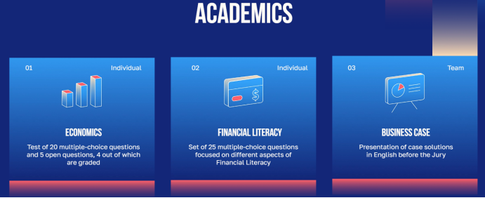 晋级名额少&地狱级难度!国内顶级经济奥赛IEO备赛冲奖攻略! 晋级名额少&地狱级难度!国内顶级经济奥赛IEO备赛冲奖攻略!