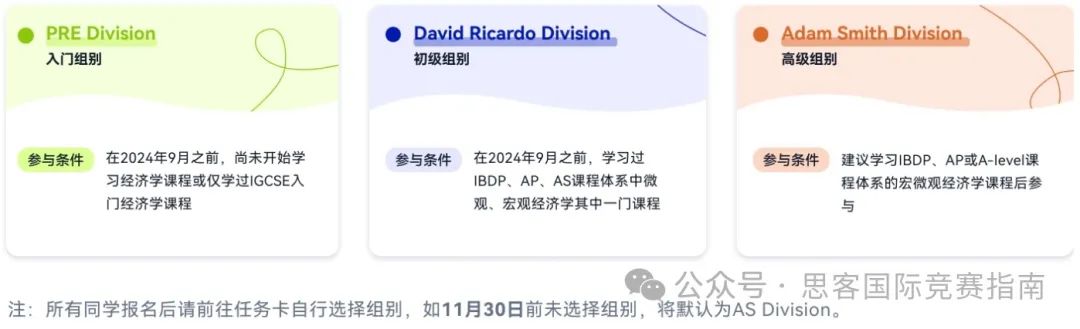 NEC竞赛组队!NEC竞赛Pre组、DR组及AS组别培训课程! NEC竞赛组队!NEC竞赛Pre组、DR组及AS组别培训课程!