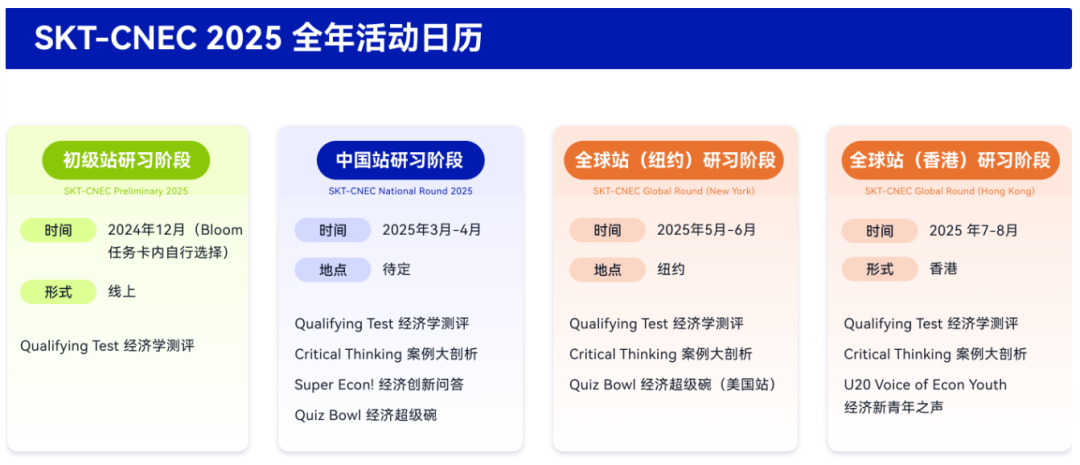 2024-2025NEC竞赛报名及考试时间,附NEC报名通道! 2024-2025NEC竞赛报名及考试时间,附NEC报名通道!