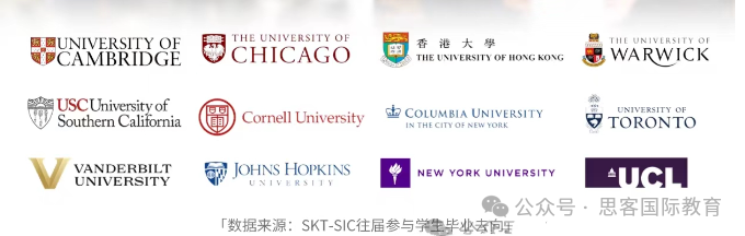 【SIC组队末班车】SIC竞赛2024-2025比赛安排全汇总!开赛在即!值得收藏! 【SIC组队末班车】SIC竞赛2024-2025比赛安排全汇总!开赛在即!值得收藏!