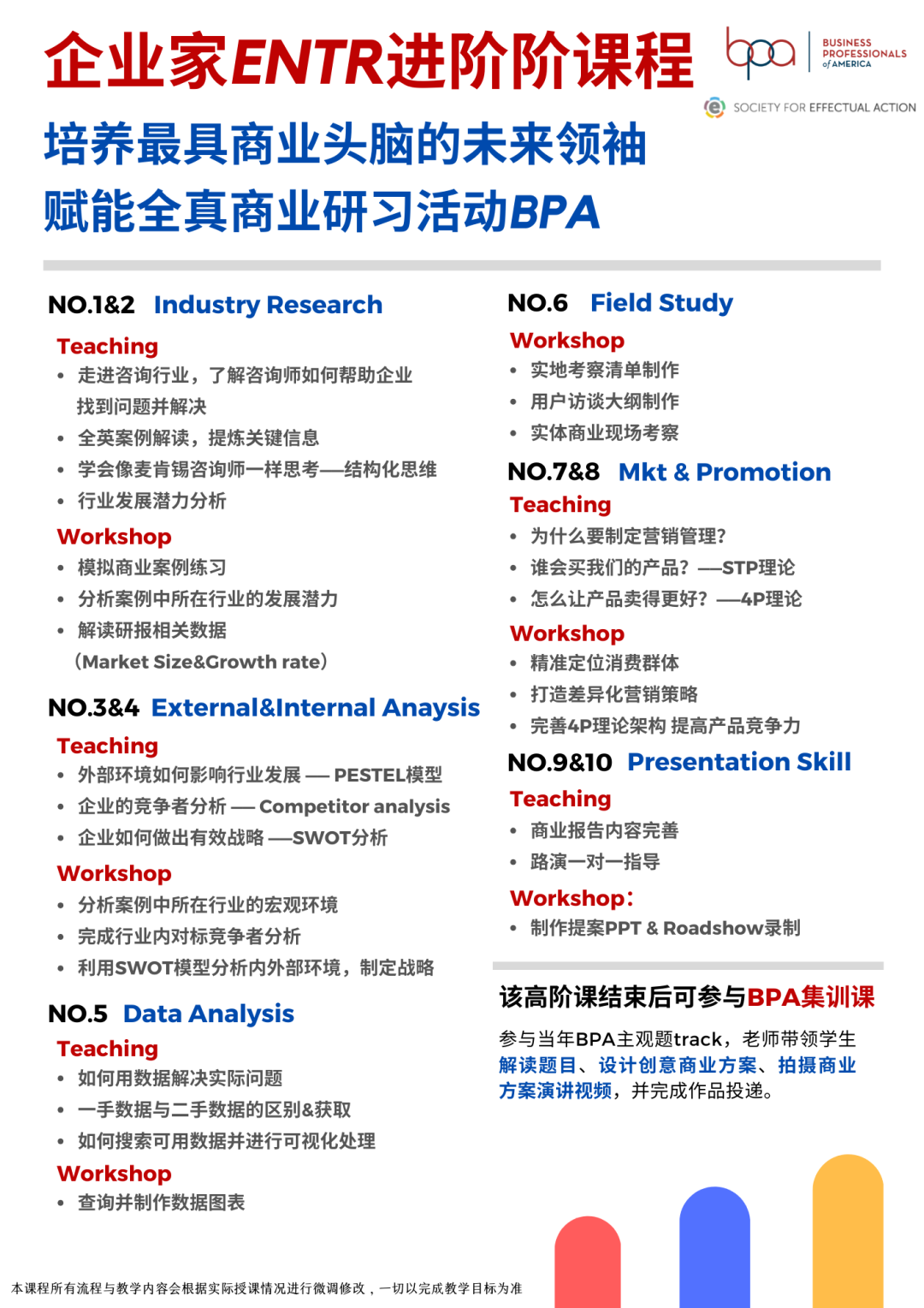 BPA战位告急|用商业计划书赢得投资人青睐 BPA战位告急|用商业计划书赢得投资人青睐