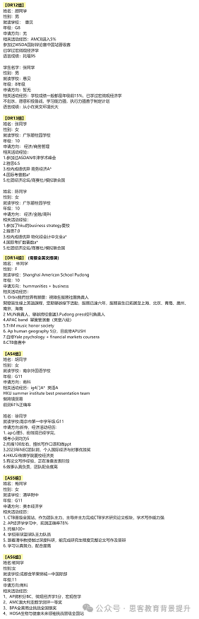 NEC商赛要多少人组队?机构CNEC组队及课程 NEC商赛要多少人组队?机构CNEC组队及课程