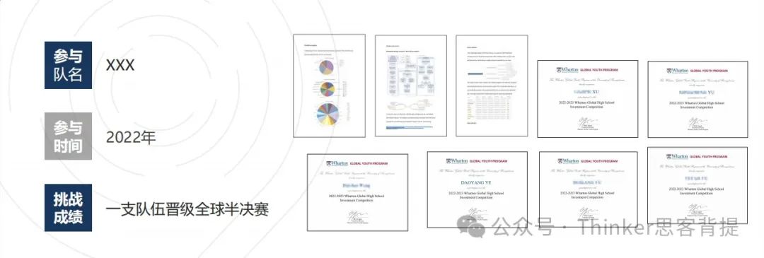 沃顿商赛有培训吗?机构沃顿辅导获奖率怎么样?沃顿辅导怎么安排上课? 沃顿商赛有培训吗?机构沃顿辅导获奖率怎么样?沃顿辅导怎么安排上课?