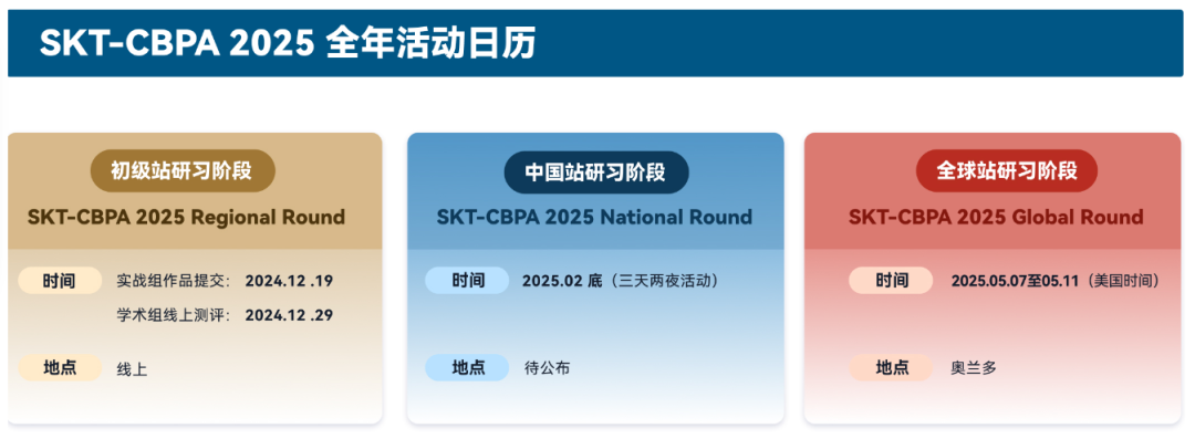 2024-2025学年国际商赛秋季时间节点!涵盖NEC/BPA/SIC三大商赛! 2024-2025学年国际商赛秋季时间节点!涵盖NEC/BPA/SIC三大商赛!