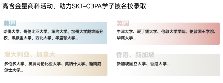 商赛 |BPA商业全能挑战赛含金量/参赛规则/奖项设置等一文读懂!附BPA辅导课程 商赛 |BPA商业全能挑战赛含金量/参赛规则/奖项设置等一文读懂!附BPA辅导课程