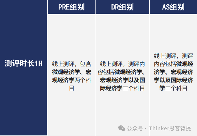 NEC竞赛介绍!2024nec商赛时间和注意事项,附nec培训+组队 NEC竞赛介绍!2024nec商赛时间和注意事项,附nec培训+组队