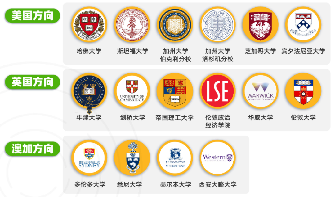 NEC竞赛介绍!2024nec商赛时间和注意事项,附nec培训+组队 NEC竞赛介绍!2024nec商赛时间和注意事项,附nec培训+组队