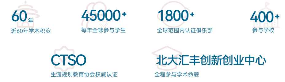 商赛小白入门就选BPA竞赛吧！一文读懂BPA商业全能挑战赛！