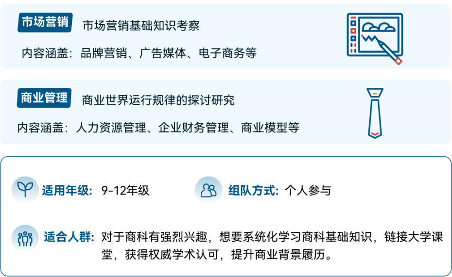 商赛小白入门就选BPA竞赛吧！一文读懂BPA商业全能挑战赛！