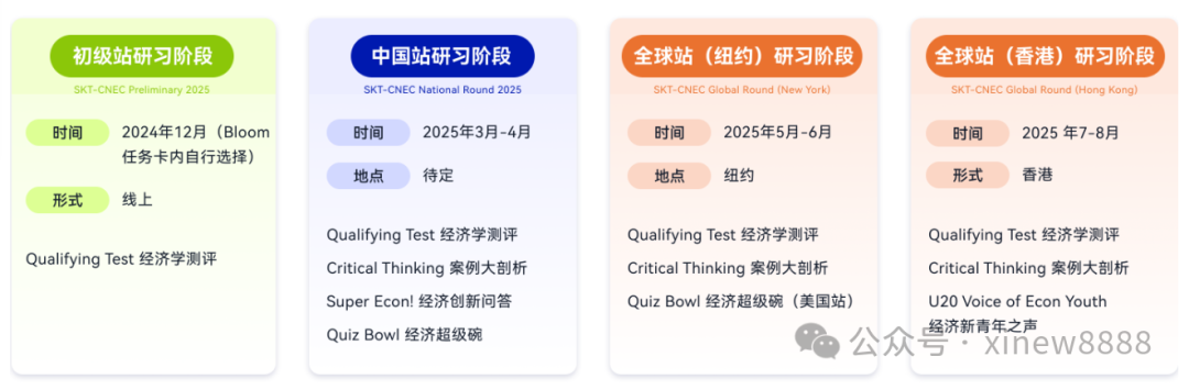 √2025年NEC竞赛报名时间已经开启,附NEC竞赛培训课程 √2025年NEC竞赛报名时间已经开启,附NEC竞赛培训课程