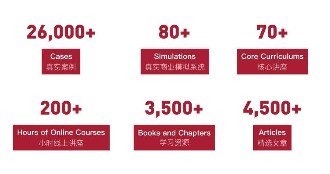 松鼠推荐|这个商赛新秀,为什么被称为软实力提升“全家桶”? 松鼠推荐|这个商赛新秀,为什么被称为软实力提升“全家桶”?