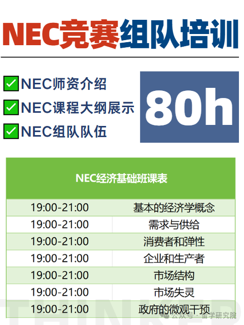 距离2024NEC竞赛报名截止最后一个月！这份NEC竞赛攻略一定要收下！