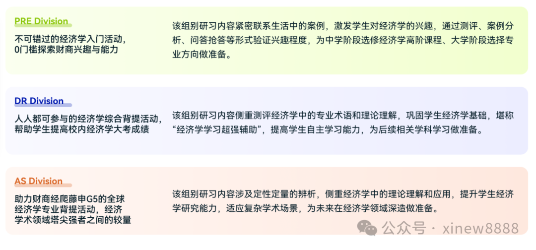 2024 NEC(更名为CNEC)竞赛报名中,附NEC竞赛报名官网及费用 2024 NEC(更名为CNEC)竞赛报名中,附NEC竞赛报名官网及费用