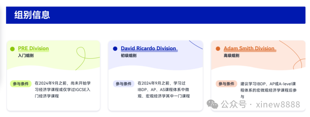2024 NEC(更名为CNEC)竞赛报名中,附NEC竞赛报名官网及费用 2024 NEC(更名为CNEC)竞赛报名中,附NEC竞赛报名官网及费用
