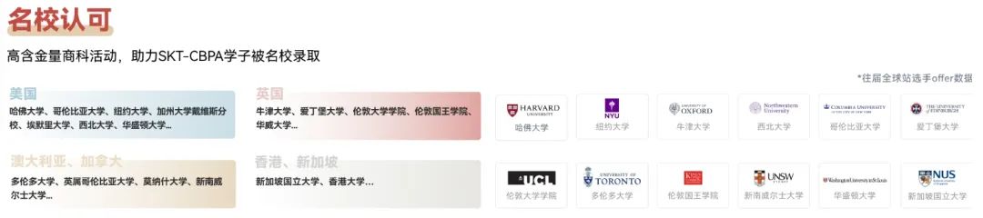 BPA商赛正在进行中!获奖逻辑/经典案例/评分标准/赛事考纲都在这里! BPA商赛正在进行中!获奖逻辑/经典案例/评分标准/赛事考纲都在这里!