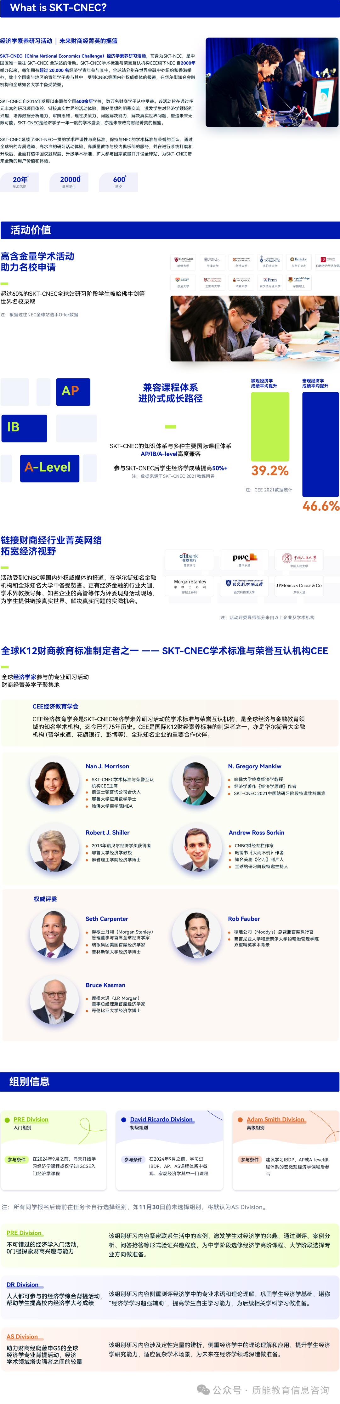 NEC全美经济学挑战赛2025赛季重大变动！NEC竞赛流程/规则/计分方式