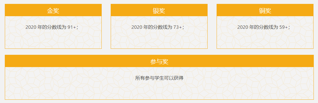 背景提升丨活动辅导系列-SMC英国数学高级挑战活动辅导 背景提升丨活动辅导系列-SMC英国数学高级挑战活动辅导