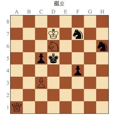 重磅!第一轮考试时间出来啦——北美驯鹿数学思维挑战赛! 重磅!第一轮考试时间出来啦——北美驯鹿数学思维挑战赛!